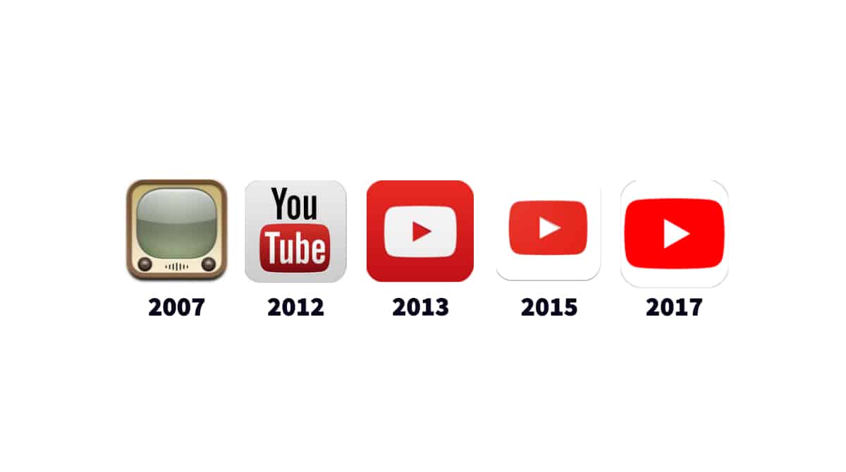 Les différentes évolutions du logo de YouTube depuis sa création